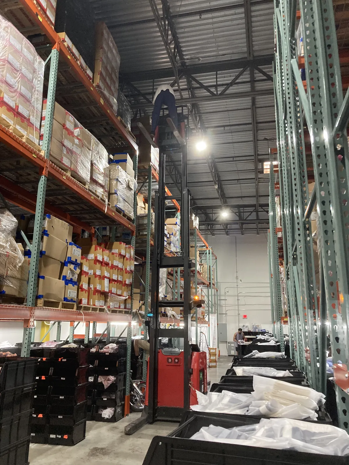Inventory Turnover Analysis