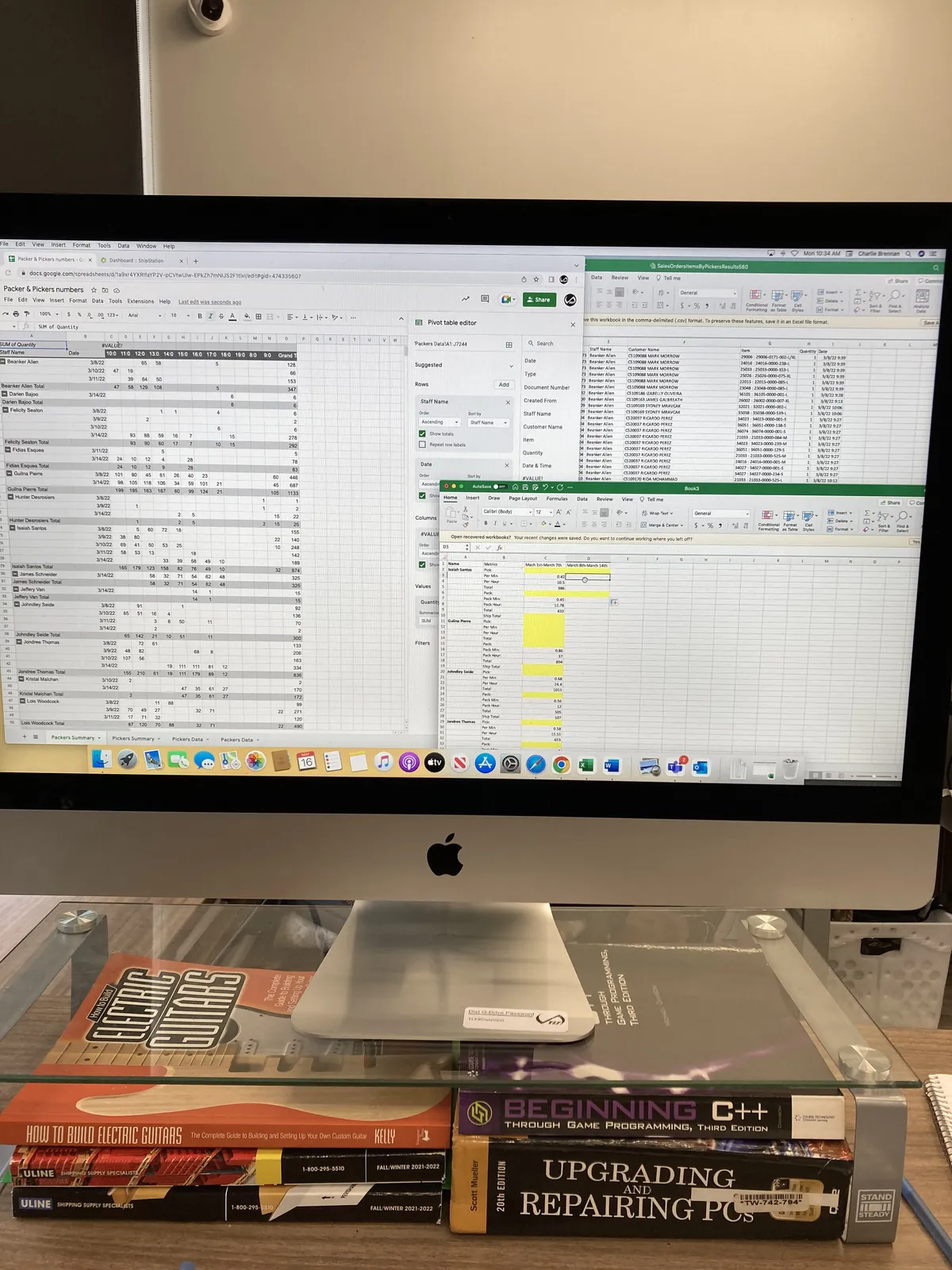 KPI Analysis